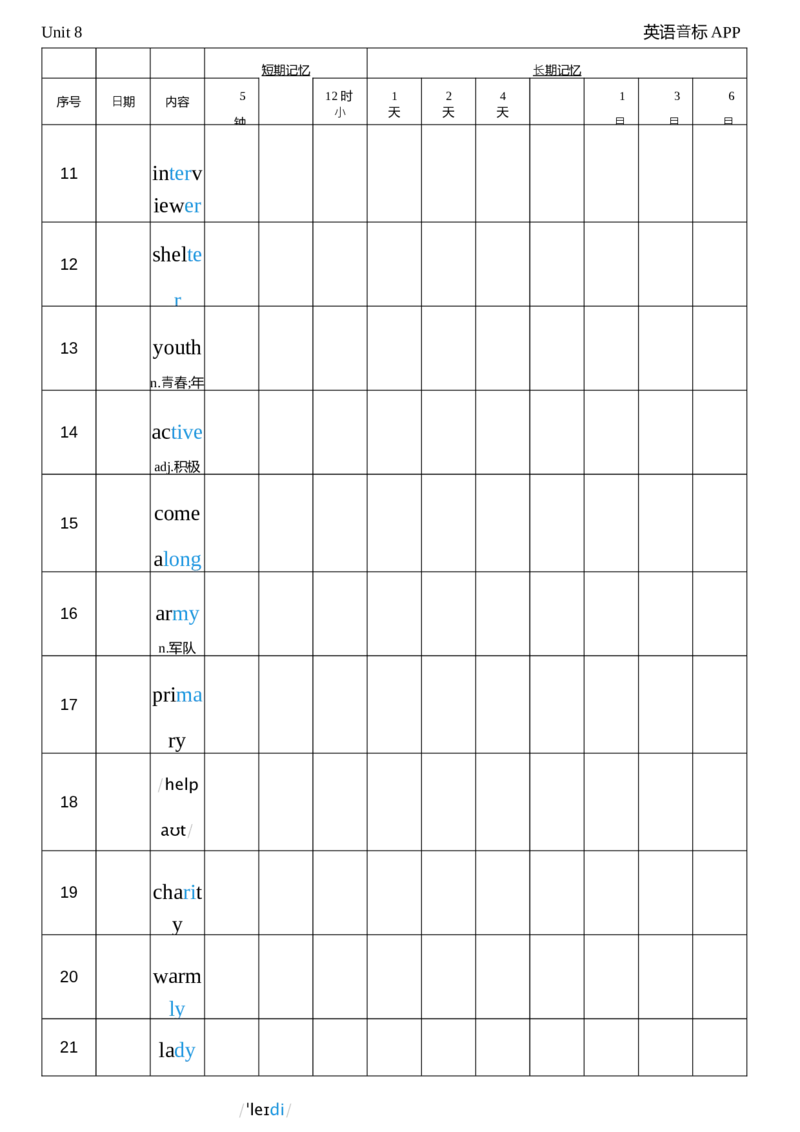 2026春人教版英语八下Unit8艾宾浩斯记忆_初中英语新版_最新人教版英语八年级下册_2026春新人教版八下（更新中）_04单词背诵默写8个表（全）