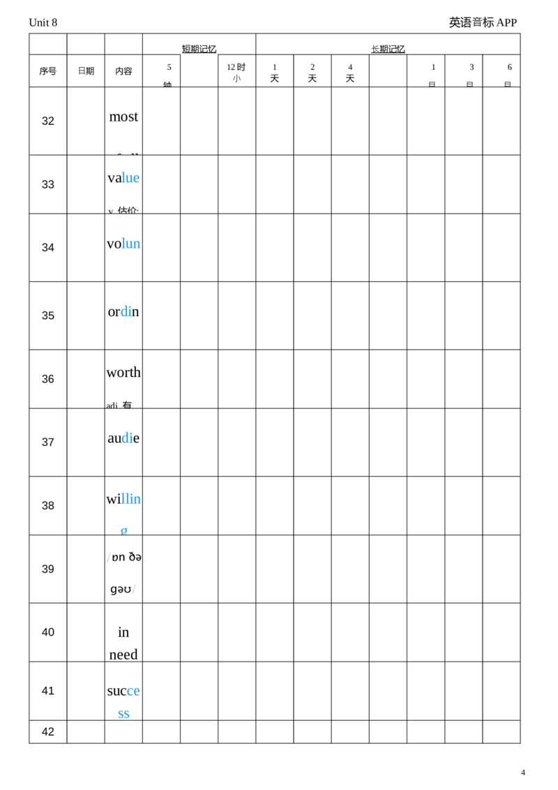 2026春人教版英语八下Unit8艾宾浩斯记忆_初中英语新版_最新人教版英语八年级下册_2026春新人教版八下（更新中）_04单词背诵默写8个表（全）