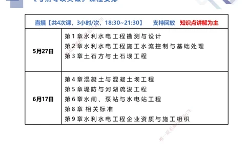 01.2025张芬-考点专项突破-水利实务1_2026年一级建造师_2026年一建水利_2025年一建水利SVIP_02-基础精讲✿高端面授✿深度强化_38-水利《考点专项突破》张芬HX_讲义