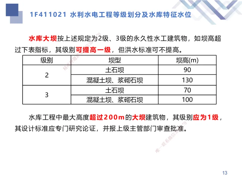01.2025张芬-考点专项突破-水利实务1_2026年一级建造师_2026年一建水利_2025年一建水利SVIP_02-基础精讲✿高端面授✿深度强化_38-水利《考点专项突破》张芬HX_讲义