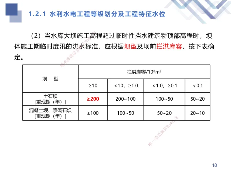 01.2025张芬-考点专项突破-水利实务1_2026年一级建造师_2026年一建水利_2025年一建水利SVIP_02-基础精讲✿高端面授✿深度强化_38-水利《考点专项突破》张芬HX_讲义