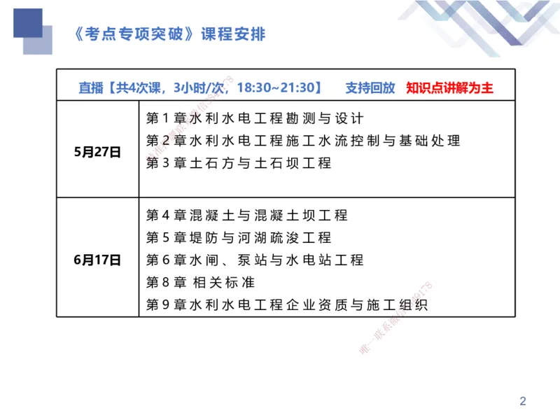 01.2025张芬-考点专项突破-水利实务1_2026年一级建造师_2026年一建水利_2025年一建水利SVIP_02-基础精讲✿高端面授✿深度强化_38-水利《考点专项突破》张芬HX_讲义