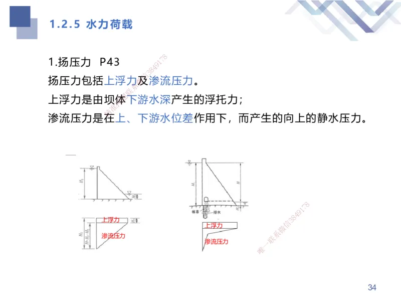 01.2025张芬-考点专项突破-水利实务1_2026年一级建造师_2026年一建水利_2025年一建水利SVIP_02-基础精讲✿高端面授✿深度强化_38-水利《考点专项突破》张芬HX_讲义