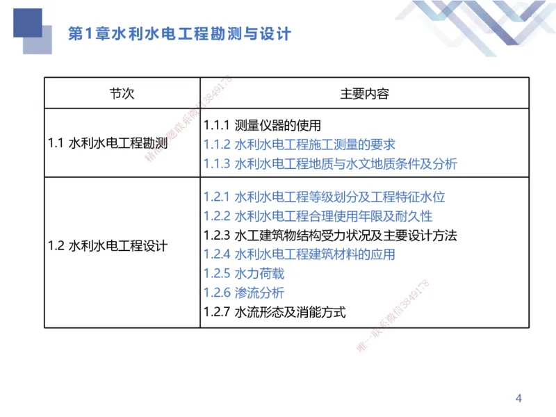 01.2025张芬-考点专项突破-水利实务1_2026年一级建造师_2026年一建水利_2025年一建水利SVIP_02-基础精讲✿高端面授✿深度强化_38-水利《考点专项突破》张芬HX_讲义