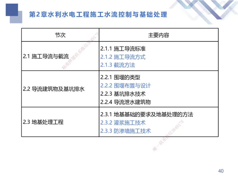 01.2025张芬-考点专项突破-水利实务1_2026年一级建造师_2026年一建水利_2025年一建水利SVIP_02-基础精讲✿高端面授✿深度强化_38-水利《考点专项突破》张芬HX_讲义