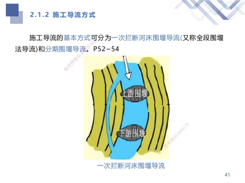 01.2025张芬-考点专项突破-水利实务1_2026年一级建造师_2026年一建水利_2025年一建水利SVIP_02-基础精讲✿高端面授✿深度强化_38-水利《考点专项突破》张芬HX_讲义