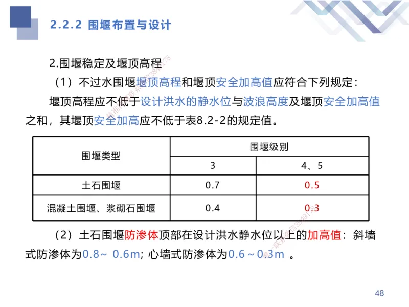 01.2025张芬-考点专项突破-水利实务1_2026年一级建造师_2026年一建水利_2025年一建水利SVIP_02-基础精讲✿高端面授✿深度强化_38-水利《考点专项突破》张芬HX_讲义