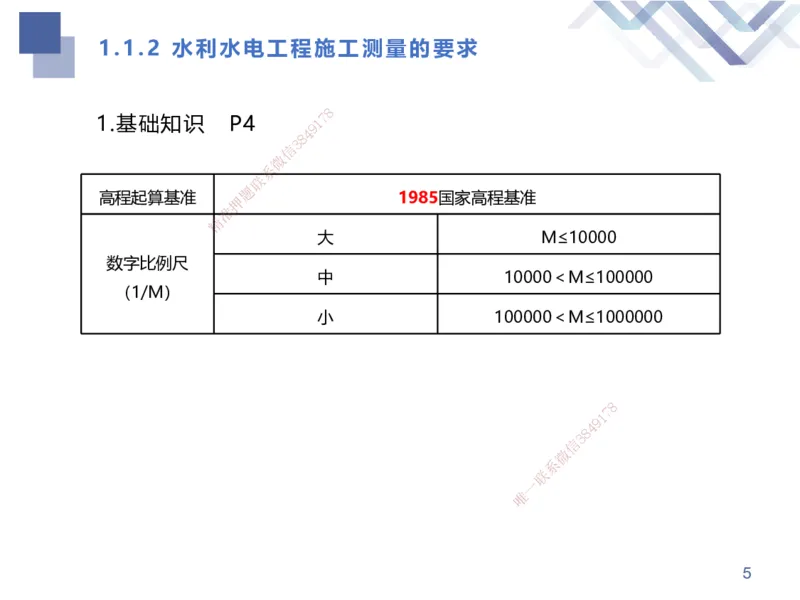 01.2025张芬-考点专项突破-水利实务1_2026年一级建造师_2026年一建水利_2025年一建水利SVIP_02-基础精讲✿高端面授✿深度强化_38-水利《考点专项突破》张芬HX_讲义