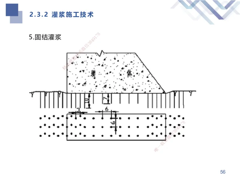 01.2025张芬-考点专项突破-水利实务1_2026年一级建造师_2026年一建水利_2025年一建水利SVIP_02-基础精讲✿高端面授✿深度强化_38-水利《考点专项突破》张芬HX_讲义