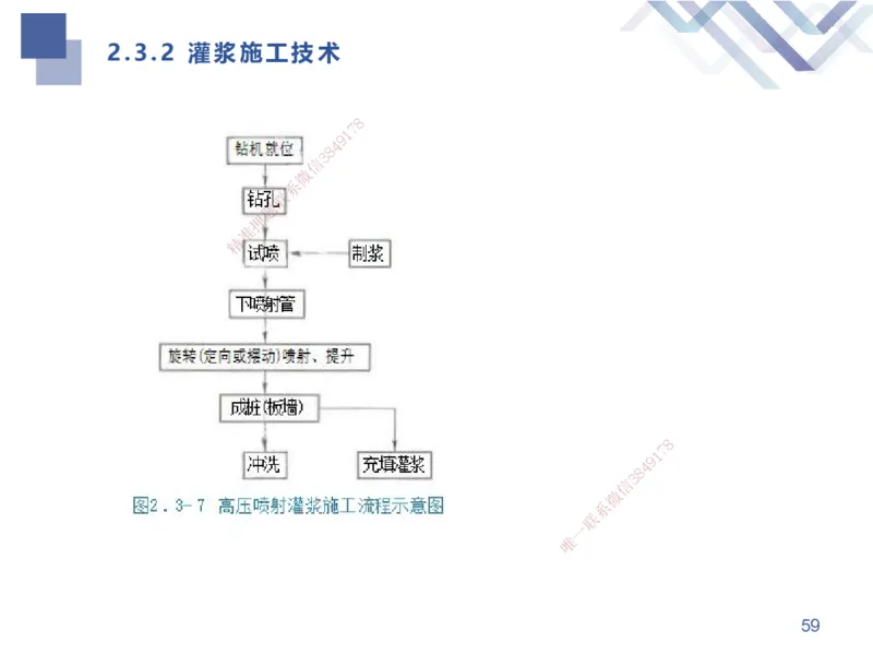 01.2025张芬-考点专项突破-水利实务1_2026年一级建造师_2026年一建水利_2025年一建水利SVIP_02-基础精讲✿高端面授✿深度强化_38-水利《考点专项突破》张芬HX_讲义