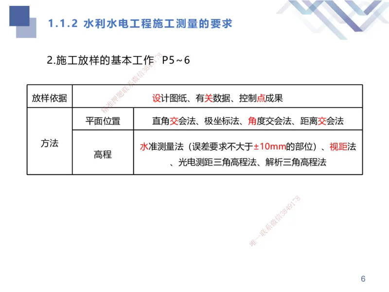 01.2025张芬-考点专项突破-水利实务1_2026年一级建造师_2026年一建水利_2025年一建水利SVIP_02-基础精讲✿高端面授✿深度强化_38-水利《考点专项突破》张芬HX_讲义