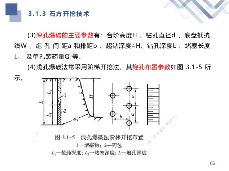 01.2025张芬-考点专项突破-水利实务1_2026年一级建造师_2026年一建水利_2025年一建水利SVIP_02-基础精讲✿高端面授✿深度强化_38-水利《考点专项突破》张芬HX_讲义