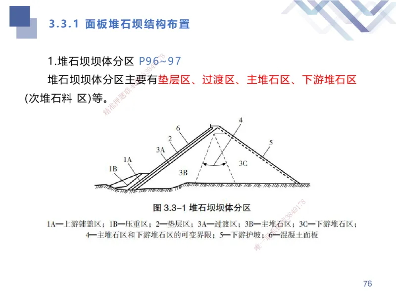 01.2025张芬-考点专项突破-水利实务1_2026年一级建造师_2026年一建水利_2025年一建水利SVIP_02-基础精讲✿高端面授✿深度强化_38-水利《考点专项突破》张芬HX_讲义