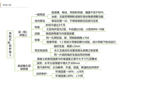 06.2025卢小东-案例速通-公路实务6（带练）_2026年一级建造师_2026年一建公路_2025年一建公路SVIP_04-冲刺串讲✿考点强化✿小灶集训_03-公路《案例速通带练》卢小东HX_讲义