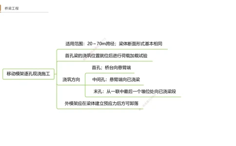 06.2025卢小东-案例速通-公路实务6（带练）_2026年一级建造师_2026年一建公路_2025年一建公路SVIP_04-冲刺串讲✿考点强化✿小灶集训_03-公路《案例速通带练》卢小东HX_讲义