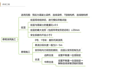 06.2025卢小东-案例速通-公路实务6（带练）_2026年一级建造师_2026年一建公路_2025年一建公路SVIP_04-冲刺串讲✿考点强化✿小灶集训_03-公路《案例速通带练》卢小东HX_讲义