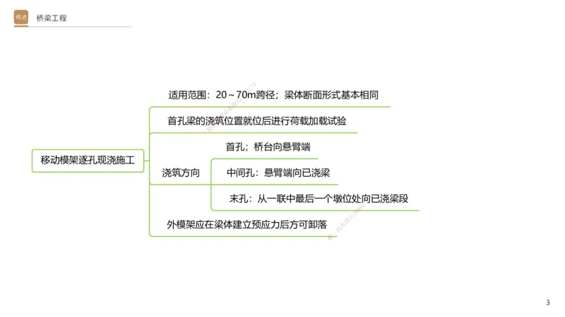 06.2025卢小东-案例速通-公路实务6（带练）_2026年一级建造师_2026年一建公路_2025年一建公路SVIP_04-冲刺串讲✿考点强化✿小灶集训_03-公路《案例速通带练》卢小东HX_讲义