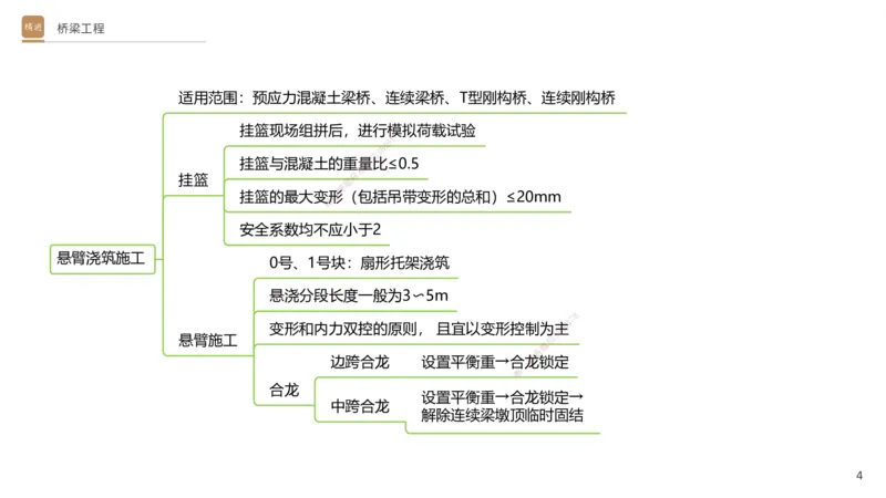 06.2025卢小东-案例速通-公路实务6（带练）_2026年一级建造师_2026年一建公路_2025年一建公路SVIP_04-冲刺串讲✿考点强化✿小灶集训_03-公路《案例速通带练》卢小东HX_讲义