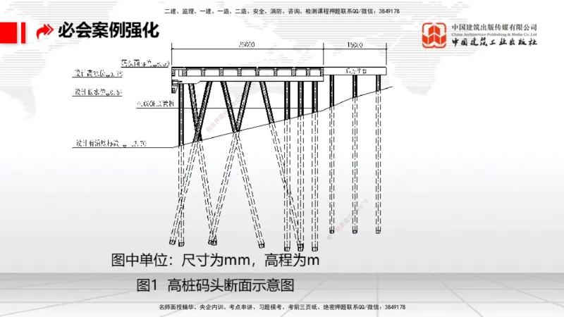 2025一建《港航》必会案例强化直播课02节（下）_2026年一级建造师_2026年一建港航_2025年一建港航SVIP_04-冲刺串讲✿考点强化✿小灶集训_10-港航《必会案例强化》陈冬铭JGS_讲义
