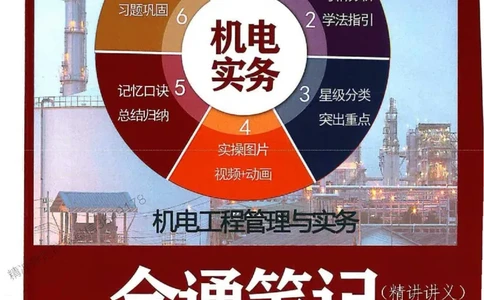 25年一建-机电-李大伟-全通笔记图文详解_2026年一级建造师_2026年一建机电_2025年一建机电SVIP_01-精华文档✿电子教材✿历年真题_22-机电《全通笔记+训练题》李大伟推荐