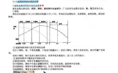 25年一建-机电-李大伟-全通笔记图文详解_2026年一级建造师_2026年一建机电_2025年一建机电SVIP_01-精华文档✿电子教材✿历年真题_22-机电《全通笔记+训练题》李大伟推荐