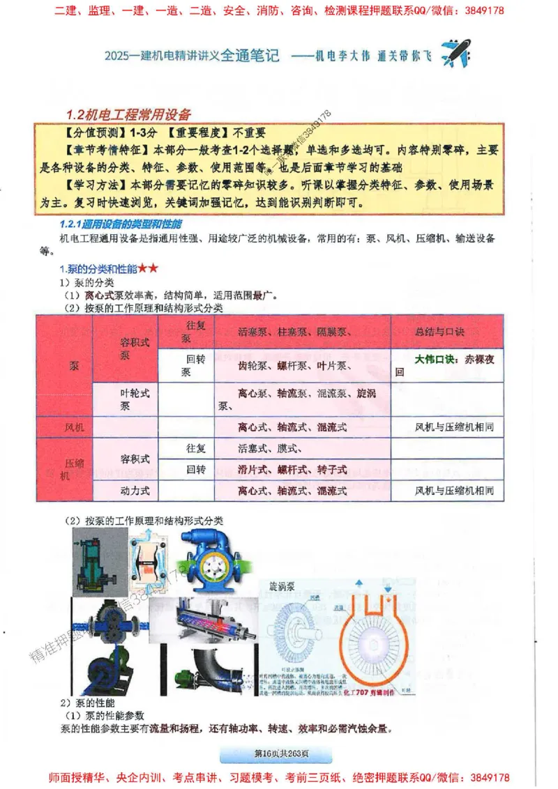 25年一建-机电-李大伟-全通笔记图文详解_2026年一级建造师_2026年一建机电_2025年一建机电SVIP_01-精华文档✿电子教材✿历年真题_22-机电《全通笔记+训练题》李大伟推荐