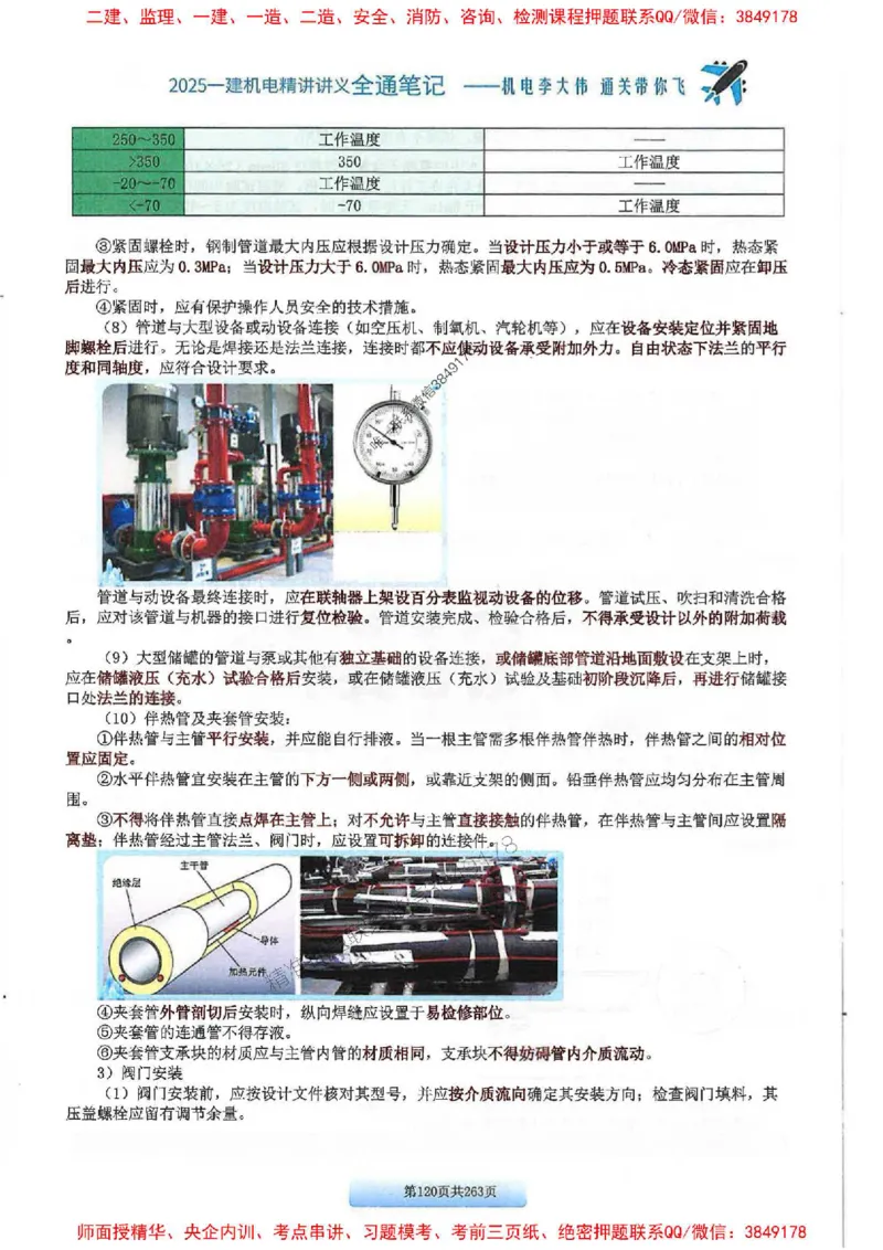 25年一建-机电-李大伟-全通笔记图文详解_2026年一级建造师_2026年一建机电_2025年一建机电SVIP_01-精华文档✿电子教材✿历年真题_22-机电《全通笔记+训练题》李大伟推荐