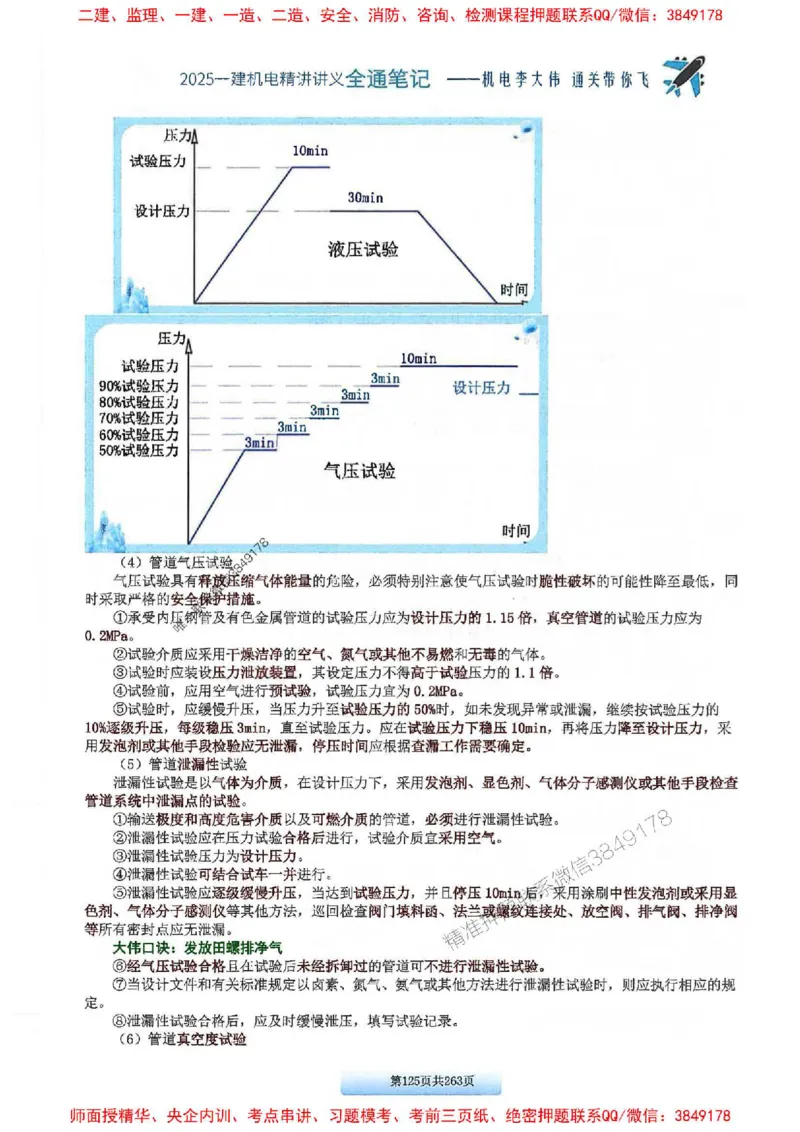 25年一建-机电-李大伟-全通笔记图文详解_2026年一级建造师_2026年一建机电_2025年一建机电SVIP_01-精华文档✿电子教材✿历年真题_22-机电《全通笔记+训练题》李大伟推荐