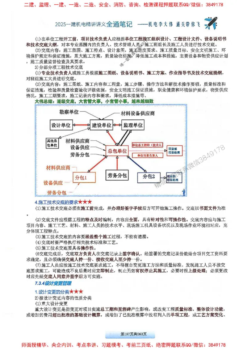 25年一建-机电-李大伟-全通笔记图文详解_2026年一级建造师_2026年一建机电_2025年一建机电SVIP_01-精华文档✿电子教材✿历年真题_22-机电《全通笔记+训练题》李大伟推荐
