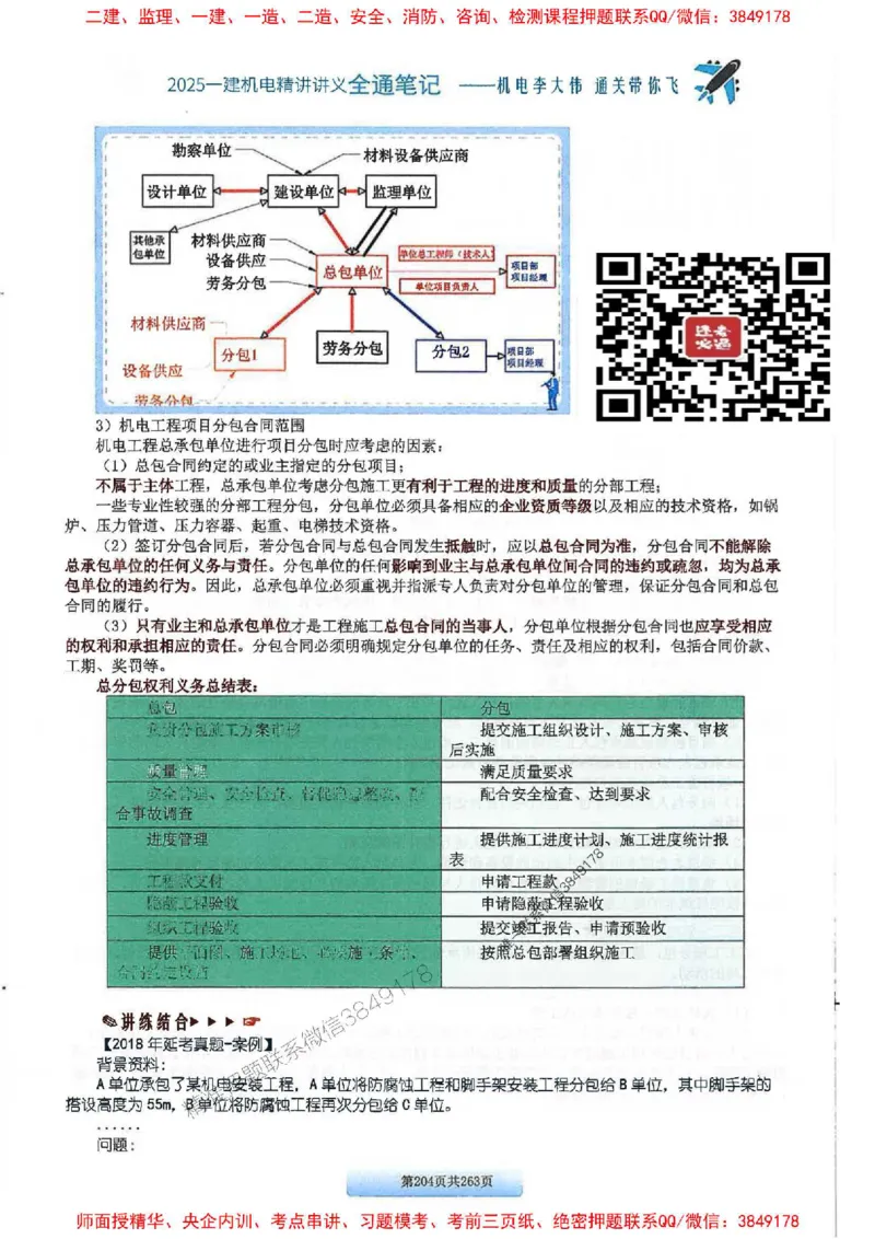 25年一建-机电-李大伟-全通笔记图文详解_2026年一级建造师_2026年一建机电_2025年一建机电SVIP_01-精华文档✿电子教材✿历年真题_22-机电《全通笔记+训练题》李大伟推荐