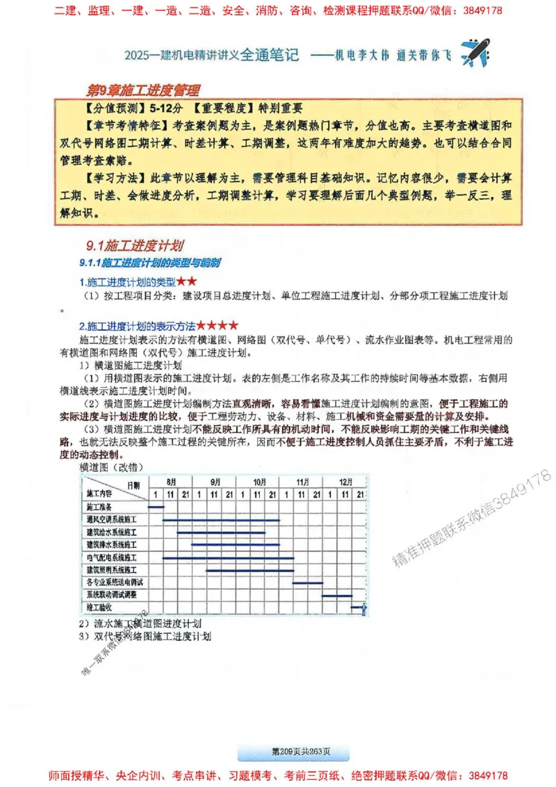 25年一建-机电-李大伟-全通笔记图文详解_2026年一级建造师_2026年一建机电_2025年一建机电SVIP_01-精华文档✿电子教材✿历年真题_22-机电《全通笔记+训练题》李大伟推荐
