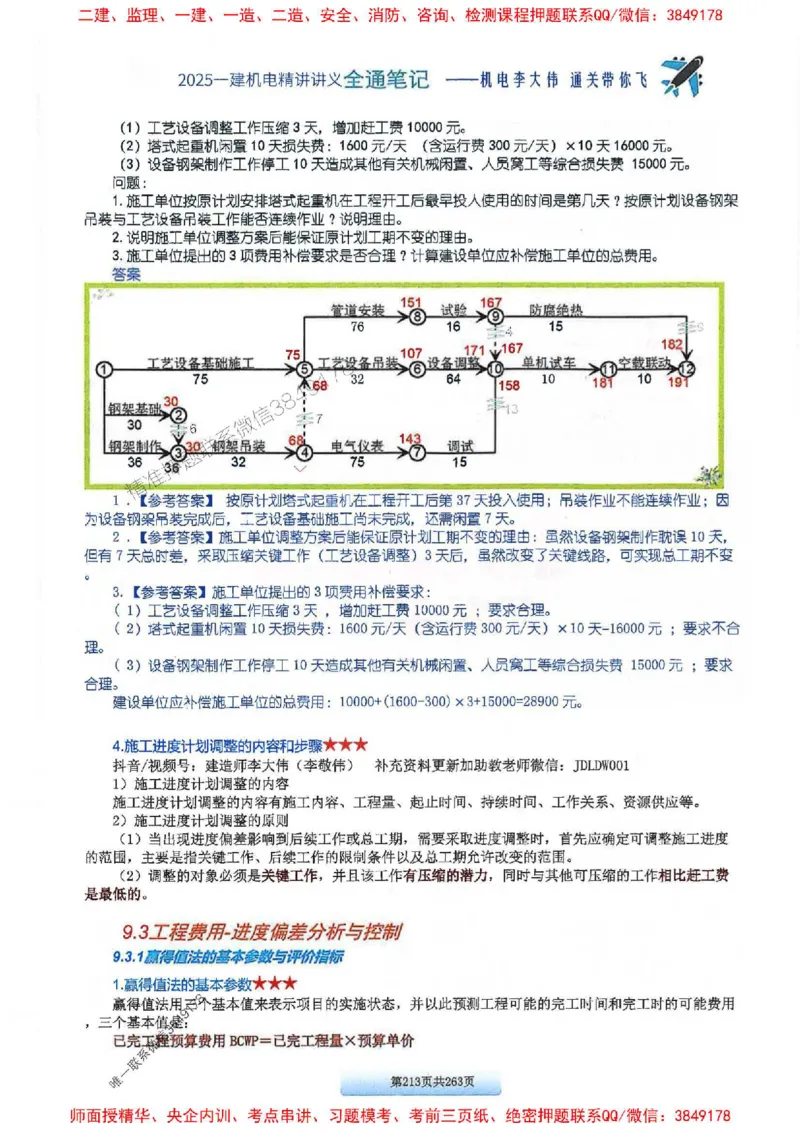 25年一建-机电-李大伟-全通笔记图文详解_2026年一级建造师_2026年一建机电_2025年一建机电SVIP_01-精华文档✿电子教材✿历年真题_22-机电《全通笔记+训练题》李大伟推荐