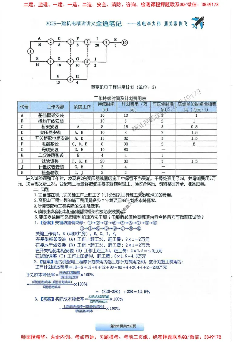 25年一建-机电-李大伟-全通笔记图文详解_2026年一级建造师_2026年一建机电_2025年一建机电SVIP_01-精华文档✿电子教材✿历年真题_22-机电《全通笔记+训练题》李大伟推荐