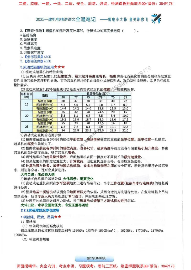 25年一建-机电-李大伟-全通笔记图文详解_2026年一级建造师_2026年一建机电_2025年一建机电SVIP_01-精华文档✿电子教材✿历年真题_22-机电《全通笔记+训练题》李大伟推荐