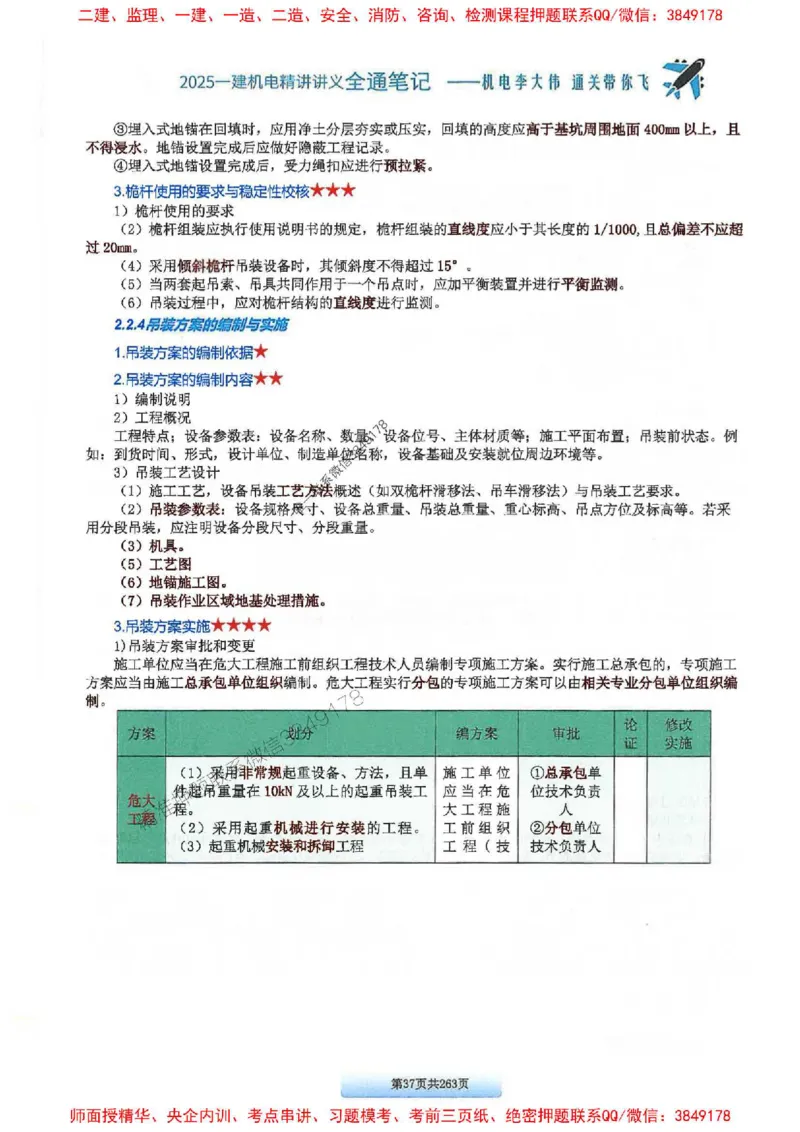 25年一建-机电-李大伟-全通笔记图文详解_2026年一级建造师_2026年一建机电_2025年一建机电SVIP_01-精华文档✿电子教材✿历年真题_22-机电《全通笔记+训练题》李大伟推荐