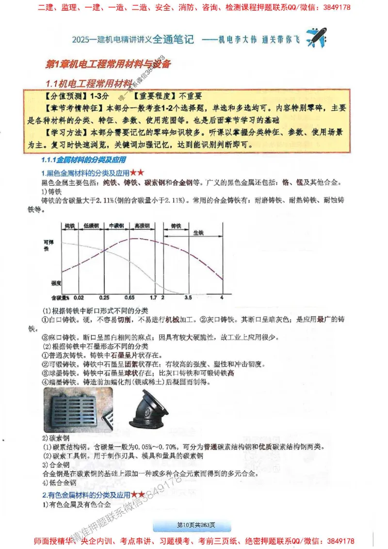25年一建-机电-李大伟-全通笔记图文详解_2026年一级建造师_2026年一建机电_2025年一建机电SVIP_01-精华文档✿电子教材✿历年真题_22-机电《全通笔记+训练题》李大伟推荐