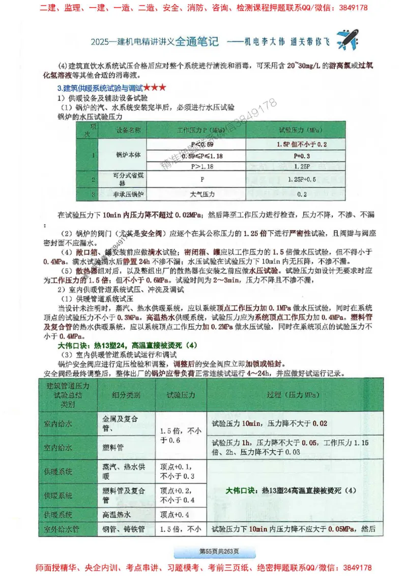 25年一建-机电-李大伟-全通笔记图文详解_2026年一级建造师_2026年一建机电_2025年一建机电SVIP_01-精华文档✿电子教材✿历年真题_22-机电《全通笔记+训练题》李大伟推荐