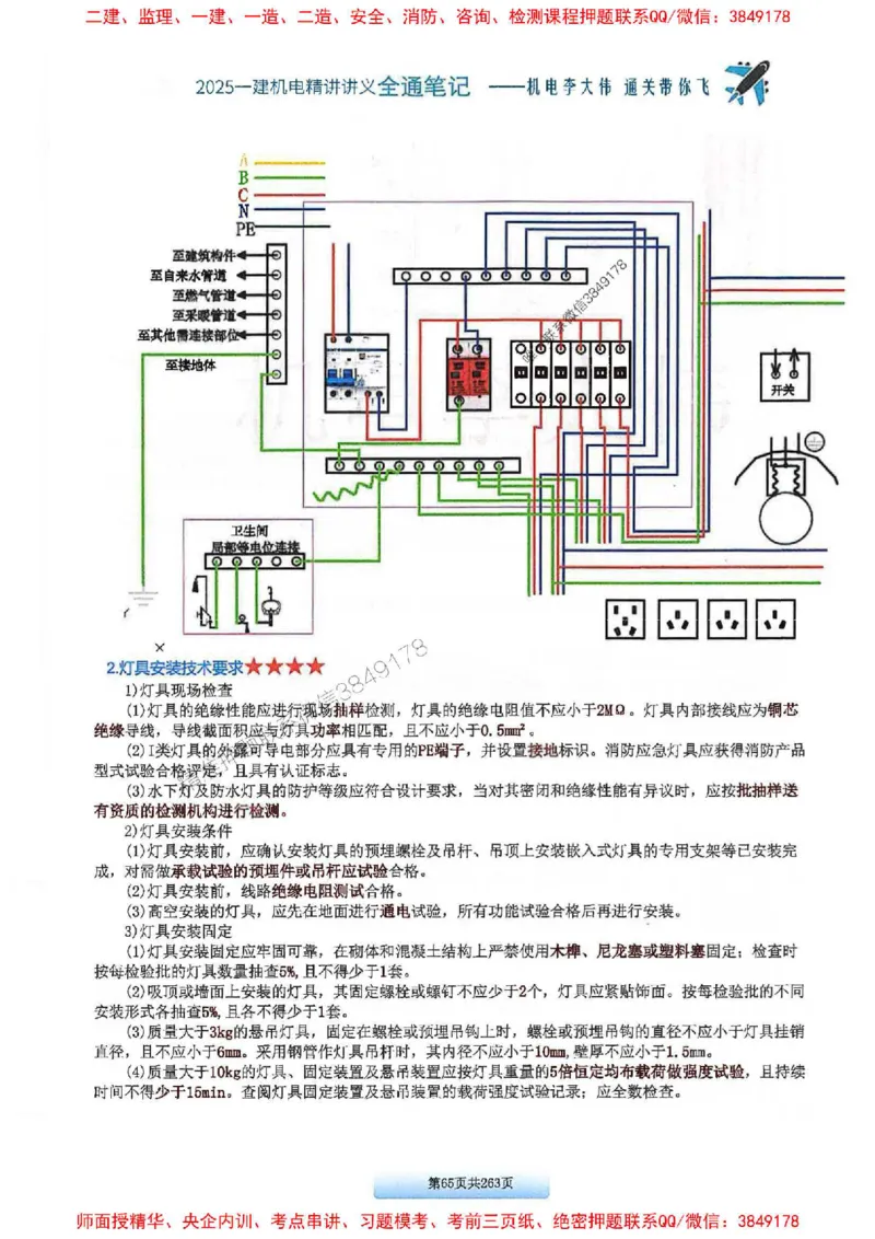 25年一建-机电-李大伟-全通笔记图文详解_2026年一级建造师_2026年一建机电_2025年一建机电SVIP_01-精华文档✿电子教材✿历年真题_22-机电《全通笔记+训练题》李大伟推荐