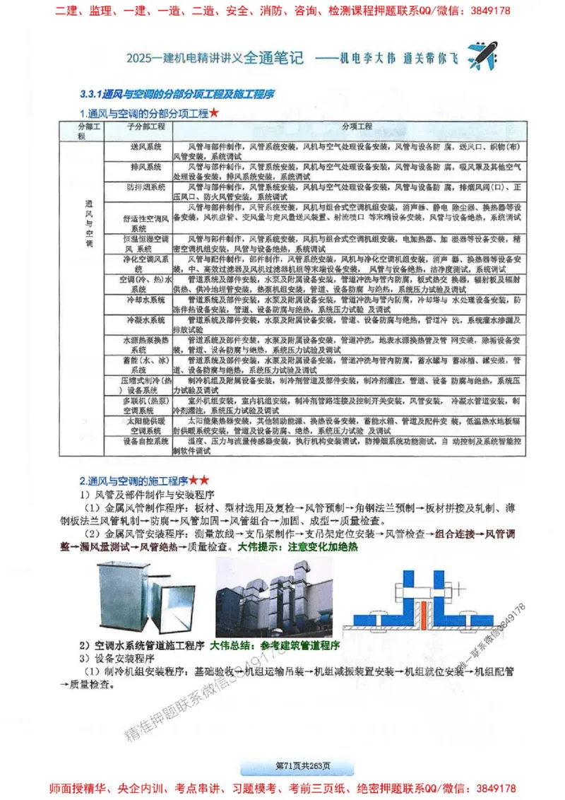 25年一建-机电-李大伟-全通笔记图文详解_2026年一级建造师_2026年一建机电_2025年一建机电SVIP_01-精华文档✿电子教材✿历年真题_22-机电《全通笔记+训练题》李大伟推荐