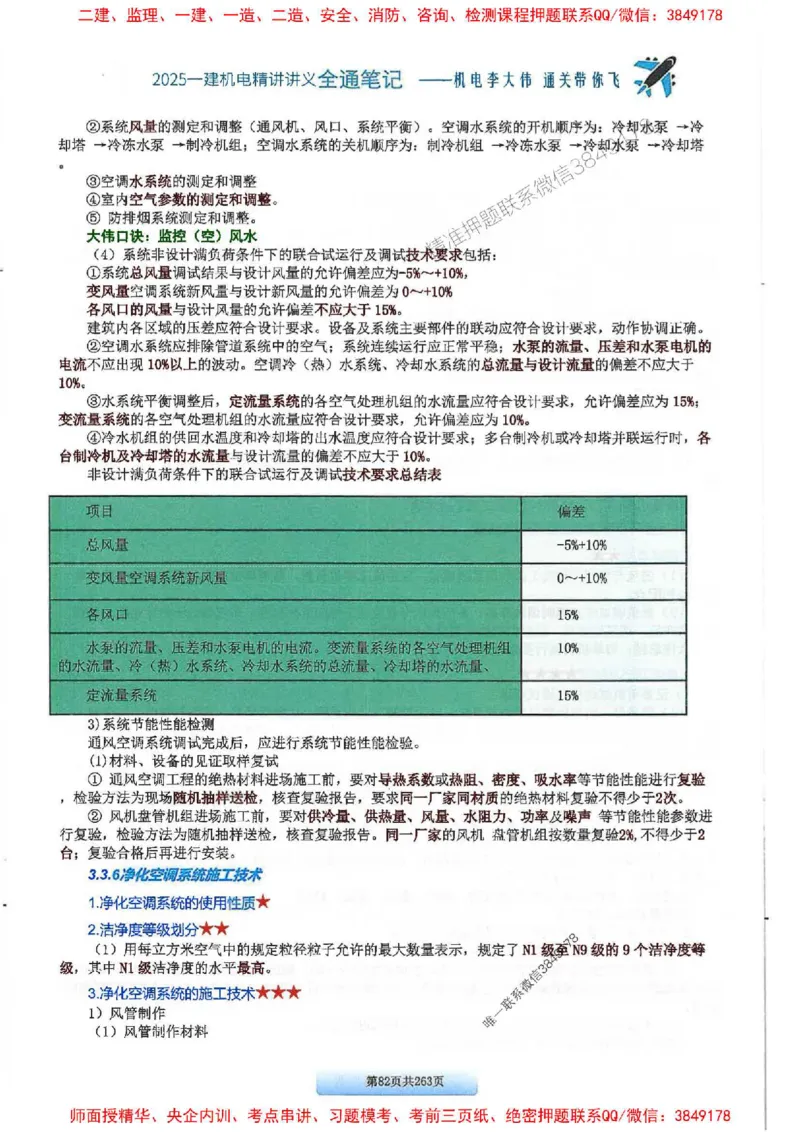 25年一建-机电-李大伟-全通笔记图文详解_2026年一级建造师_2026年一建机电_2025年一建机电SVIP_01-精华文档✿电子教材✿历年真题_22-机电《全通笔记+训练题》李大伟推荐