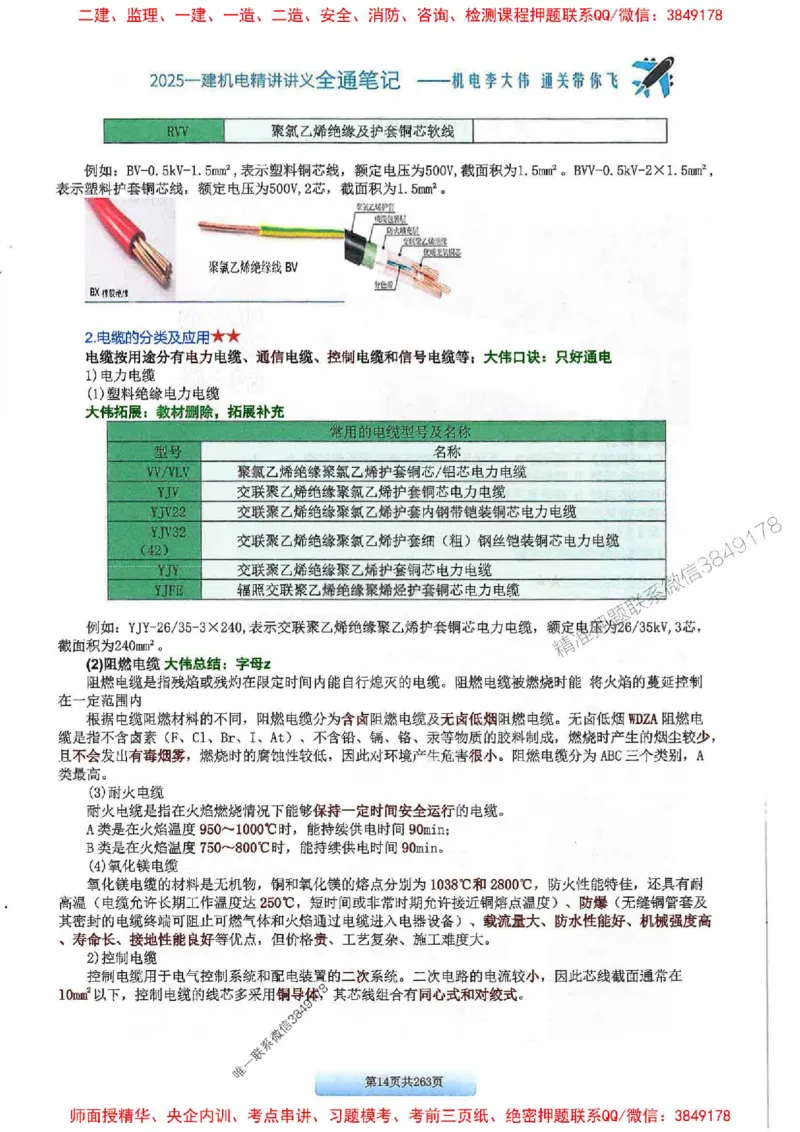25年一建-机电-李大伟-全通笔记图文详解_2026年一级建造师_2026年一建机电_2025年一建机电SVIP_01-精华文档✿电子教材✿历年真题_22-机电《全通笔记+训练题》李大伟推荐