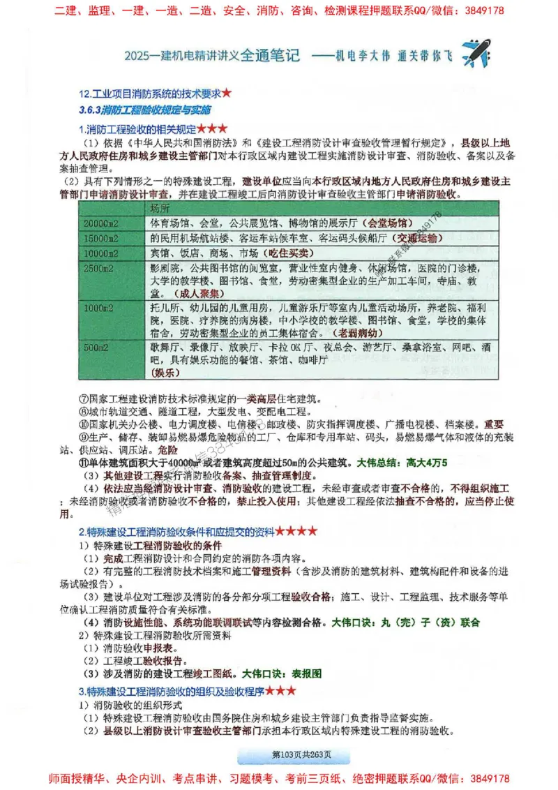 25年一建-机电-李大伟-全通笔记图文详解_2026年一级建造师_2026年一建机电_2025年一建机电SVIP_01-精华文档✿电子教材✿历年真题_22-机电《全通笔记+训练题》李大伟推荐