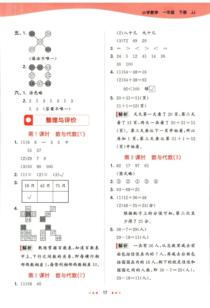 53天天练一年级下册数学冀教版答案_2024年人教版小学数学一二三四五六年级上册下册期中期末试a0747_小学全科《同步练习+精品试卷》打包下载（1-6年级单元月考期中期末试卷）_小学数学