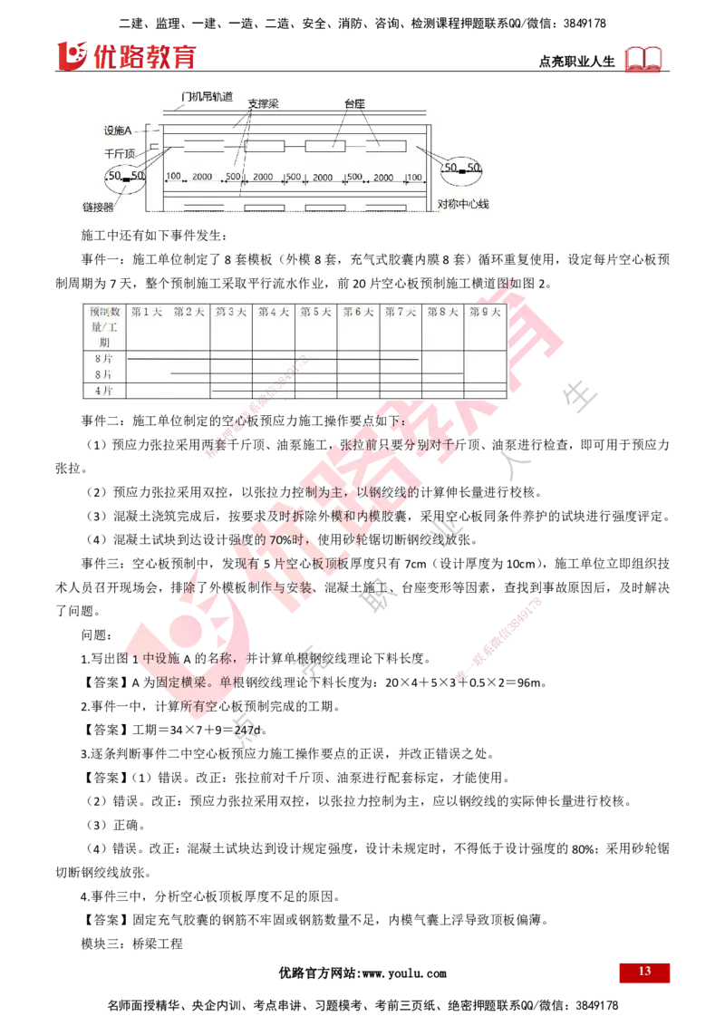 25年一建《公路》名城黄金案例讲义打印版_2026年一级建造师_2026年一建公路_2025年一建公路SVIP_04-冲刺串讲✿考点强化✿小灶集训_24-公路《黄金案例班》韩老师YL_讲义