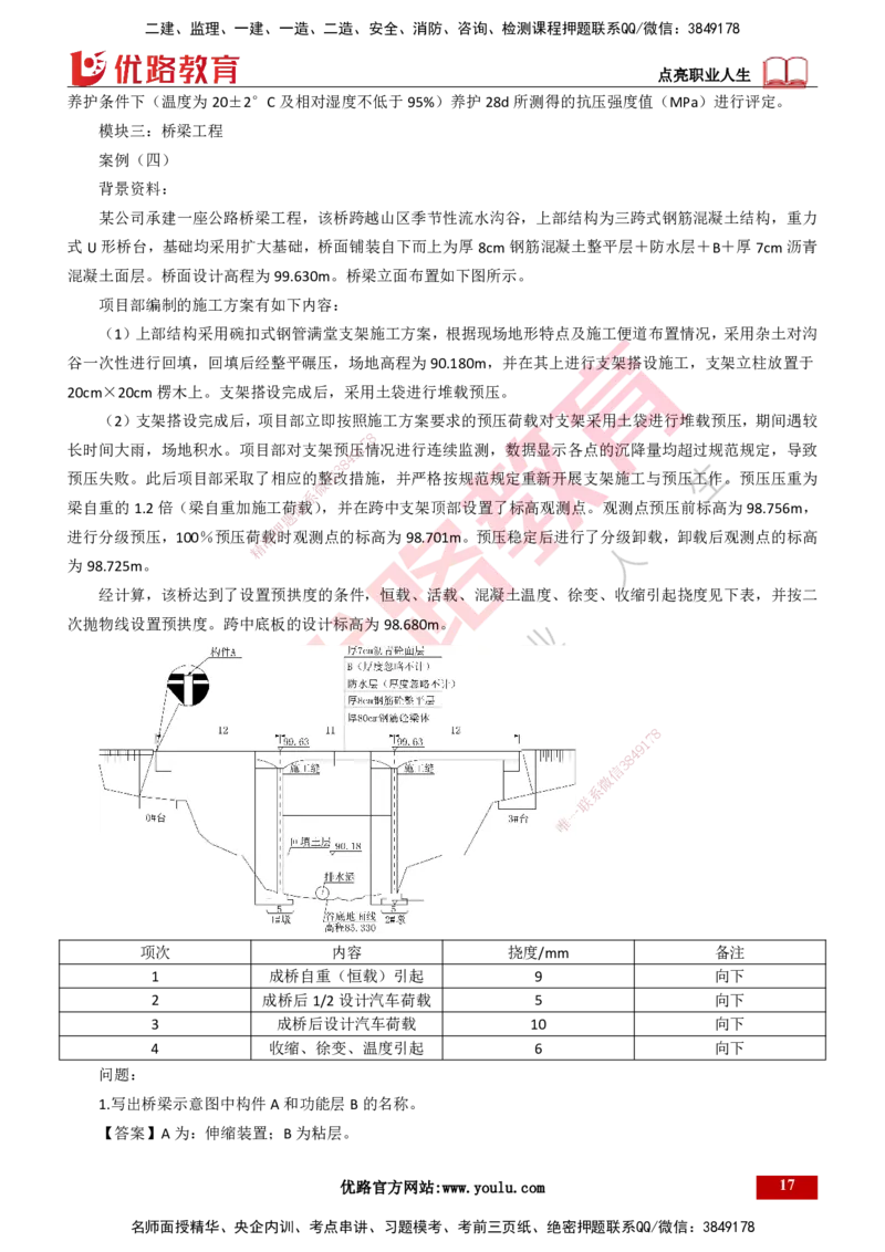 25年一建《公路》名城黄金案例讲义打印版_2026年一级建造师_2026年一建公路_2025年一建公路SVIP_04-冲刺串讲✿考点强化✿小灶集训_24-公路《黄金案例班》韩老师YL_讲义