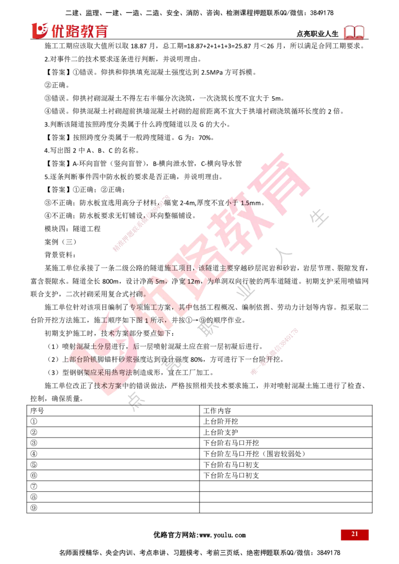25年一建《公路》名城黄金案例讲义打印版_2026年一级建造师_2026年一建公路_2025年一建公路SVIP_04-冲刺串讲✿考点强化✿小灶集训_24-公路《黄金案例班》韩老师YL_讲义