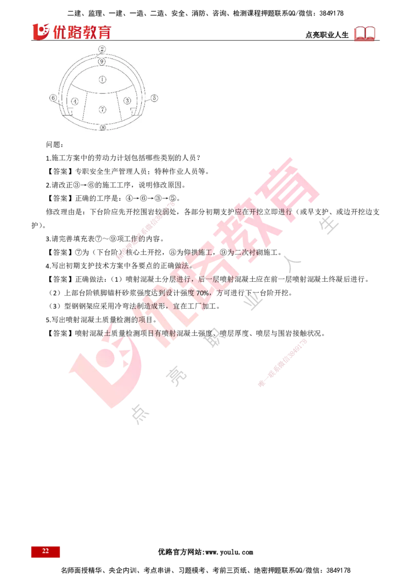 25年一建《公路》名城黄金案例讲义打印版_2026年一级建造师_2026年一建公路_2025年一建公路SVIP_04-冲刺串讲✿考点强化✿小灶集训_24-公路《黄金案例班》韩老师YL_讲义