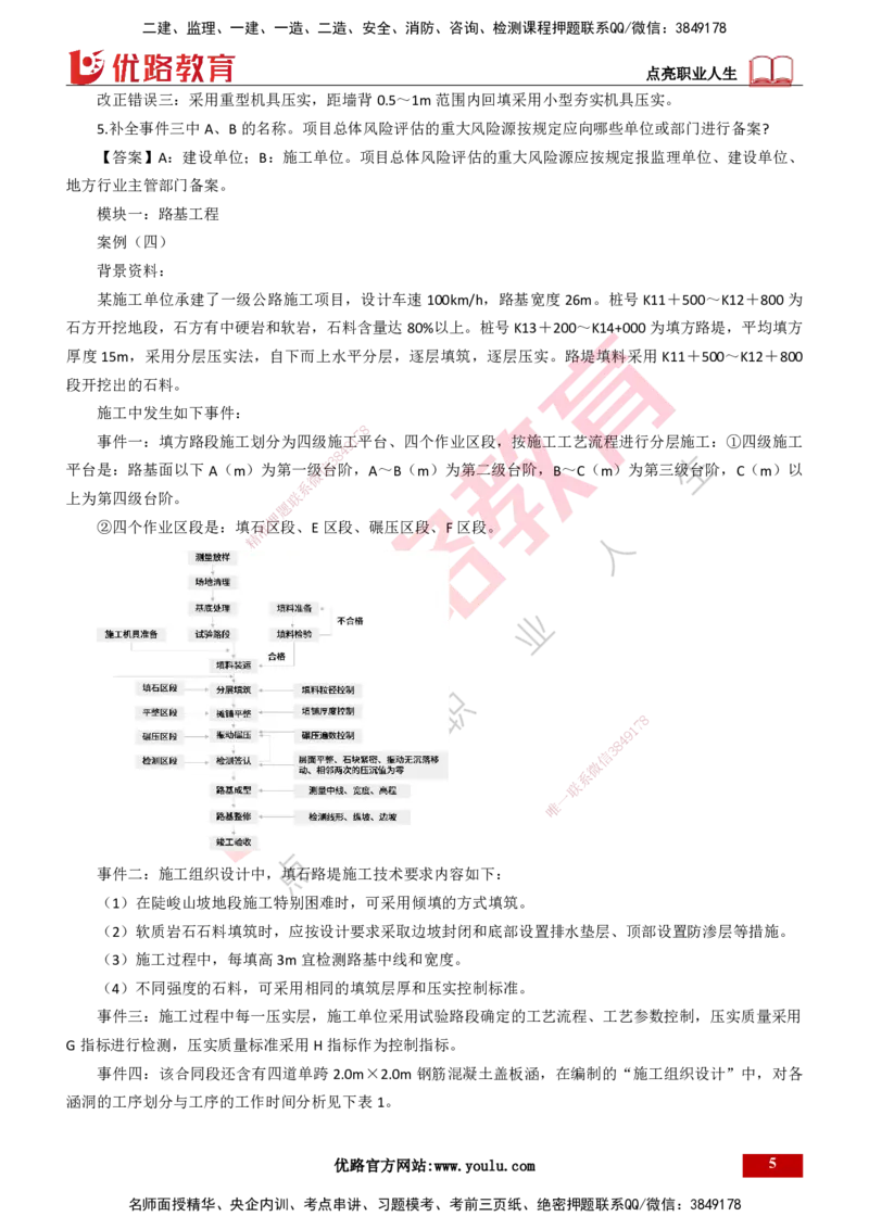25年一建《公路》名城黄金案例讲义打印版_2026年一级建造师_2026年一建公路_2025年一建公路SVIP_04-冲刺串讲✿考点强化✿小灶集训_24-公路《黄金案例班》韩老师YL_讲义
