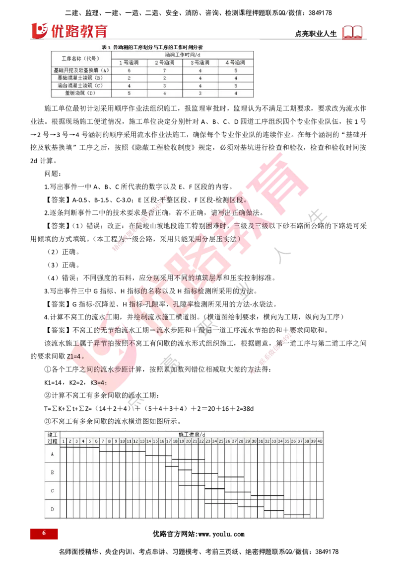 25年一建《公路》名城黄金案例讲义打印版_2026年一级建造师_2026年一建公路_2025年一建公路SVIP_04-冲刺串讲✿考点强化✿小灶集训_24-公路《黄金案例班》韩老师YL_讲义