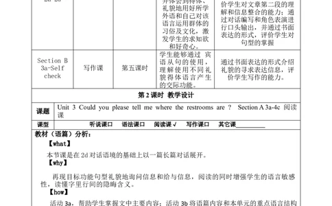 sectionA(3a-4c)大单元教学+课时设计Unit3Couldyoupleasetellmewheretherestroomsare_初中英语新版_最新人教版英语九年级全册_新更新初中英语9全_01课件+教案